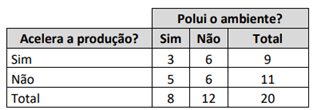 Q14.png 321×110