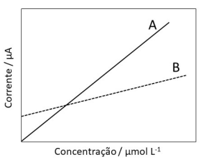 Captura_de tela 2026-04-07 100708.png 302×235