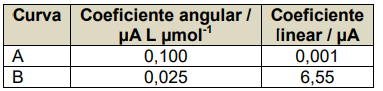 Captura_de tela 2026-04-07 100719.png 383×91