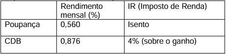 Imagem associada para resolução da questão