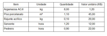 Imagem associada para resolução da questão
