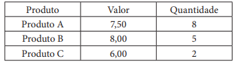 Imagem associada para resolução da questão