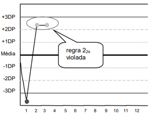 Q50.png 485×376