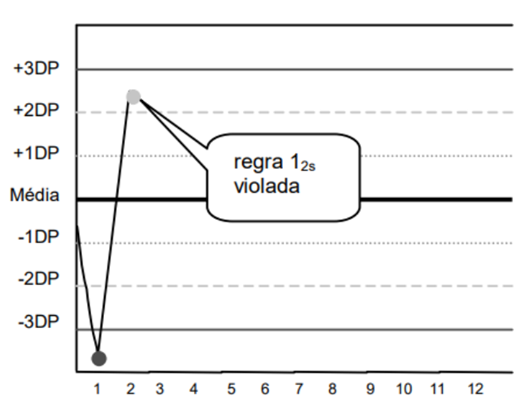 Q48.png 525×412