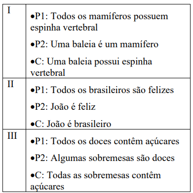 Imagem associada para resolução da questão