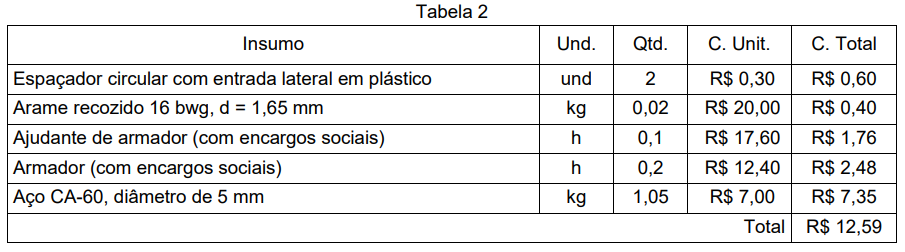 Imagem associada para resolução da questão