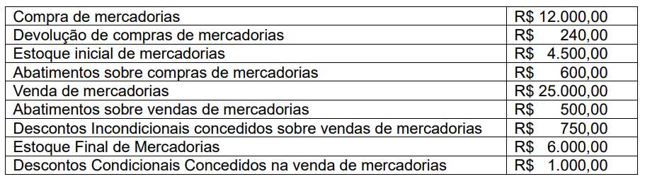 Imagem associada para resolução da questão