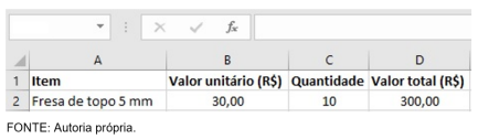 Imagem associada para resolução da questão