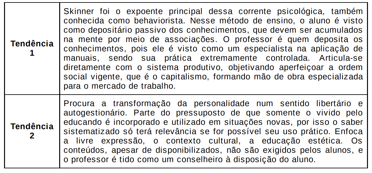 Imagem associada para resolução da questão