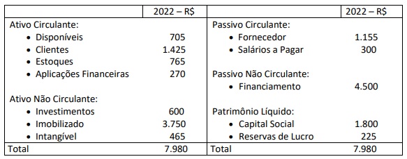 Imagem associada para resolução da questão