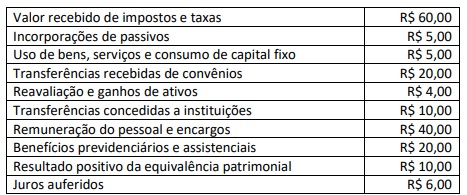 Imagem associada para resolução da questão
