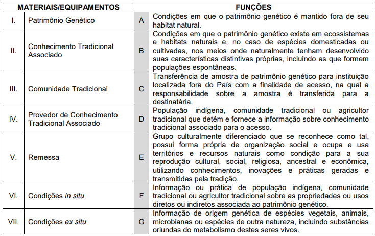 Imagem associada para resolução da questão