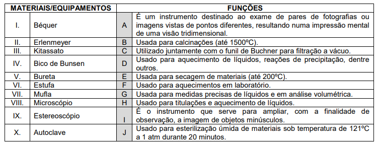 Imagem associada para resolução da questão