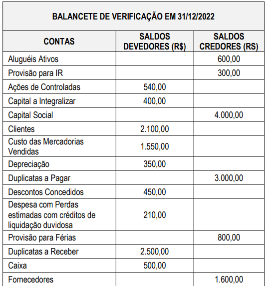Imagem associada para resolução da questão