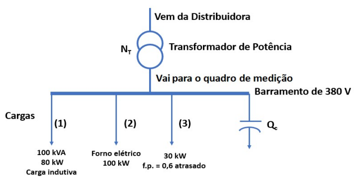 Imagem associada para resolução da questão