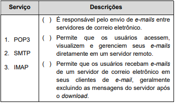 Imagem associada para resolução da questão