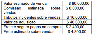 Imagem associada para resolução da questão