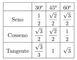 Captura_de tela 2025-09-06 133757.png 264×205