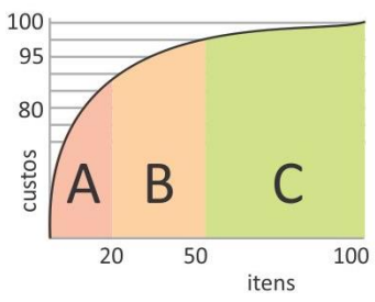 Q35.png 341×275