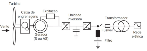 Captura_de tela 2025-09-24 112210.png 606×213