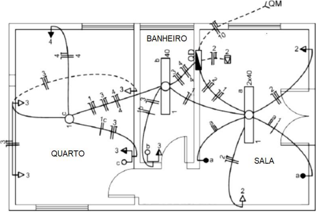 Imagem associada para resolução da questão