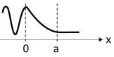 q31_e.png 162×81