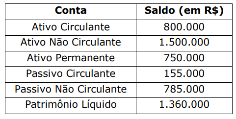 Imagem associada para resolução da questão