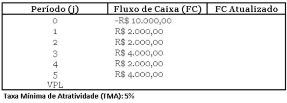 Q_32 MEC.png 583×210