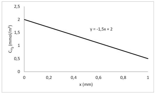 q_44 q.png 533×323