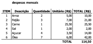 Imagem associada para resolução da questão