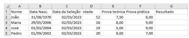 Imagem associada para resolução da questão