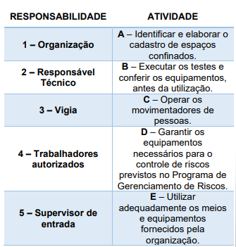Imagem associada para resolução da questão