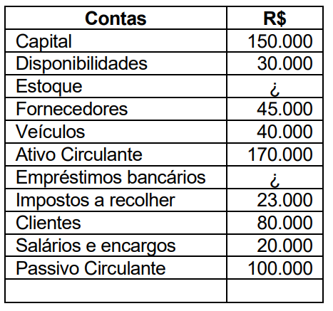 Imagem associada para resolução da questão