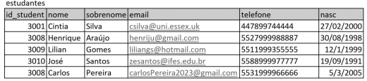 Imagem associada para resolução da questão