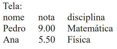 Imagem associada para resolução da questão