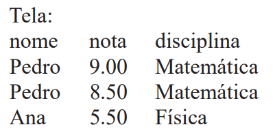 Imagem associada para resolução da questão