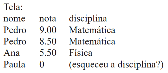 Imagem associada para resolução da questão