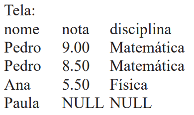 Imagem associada para resolução da questão