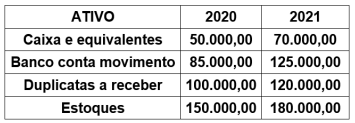 Imagem associada para resolução da questão