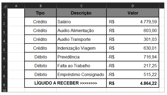 Imagem associada para resolução da questão
