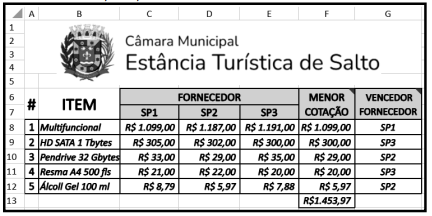 Imagem associada para resolução da questão