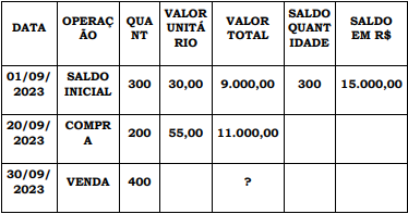 Imagem associada para resolução da questão