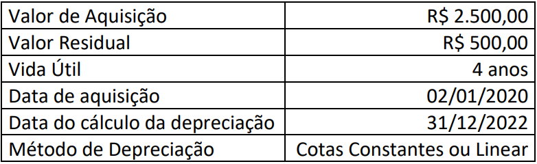 Imagem associada para resolução da questão