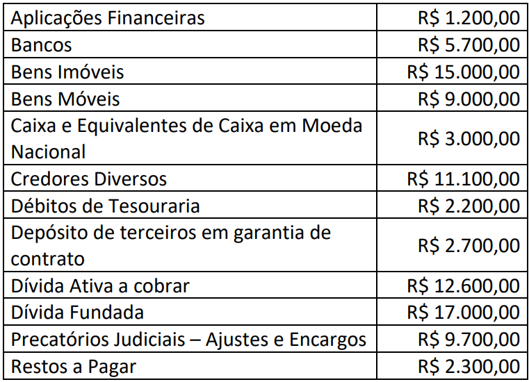 Imagem associada para resolução da questão