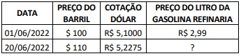 Imagem associada para resolução da questão