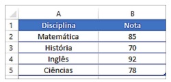 Imagem associada para resolução da questão