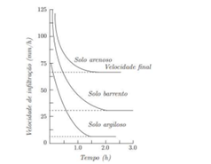 Q60.png 238×185