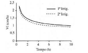 Q51.png 308×184
