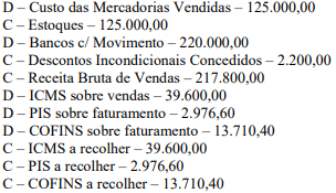 Imagem associada para resolução da questão