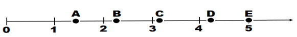 Q_14 SG 2.png 581×74